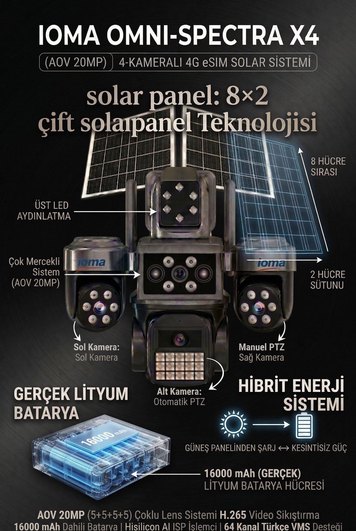 IOMA 4 Kameralı, 4G Sim Kartlı, Yıllık 180GB Turkcell İnternet ve 128GB SD Kart Dahil, Çakarlı, Sirenli 2 Solar Panel