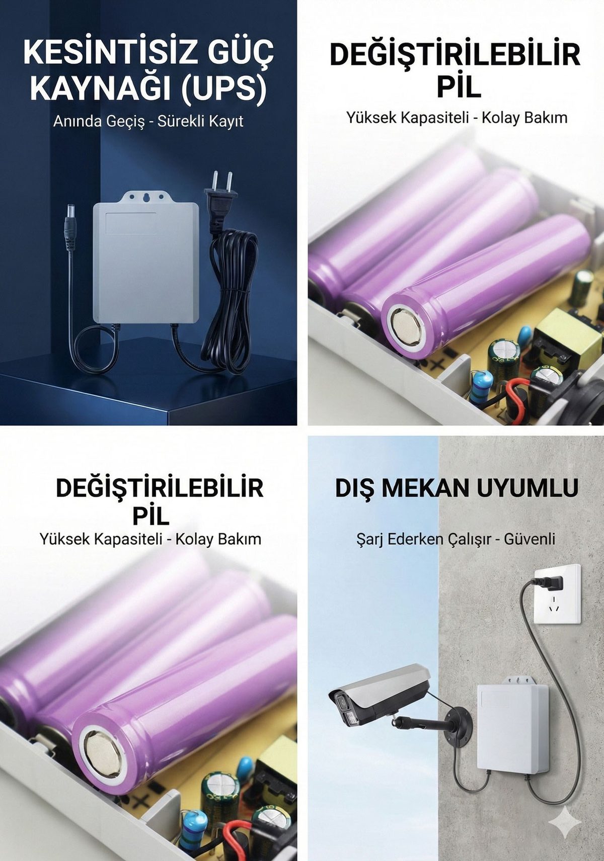 Inox INOX-UP2 12V 2A UPS Lityum Bataryalı Adaptör (Güvenlik Sistemleri İçin)