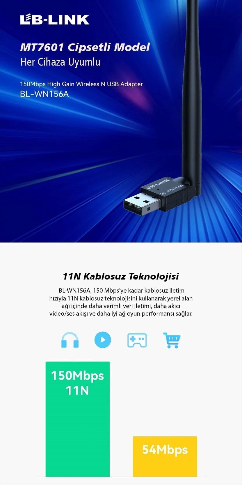 Kadraj LB-Link BL-WN156A 150 Mbps USB Wireless Wifi Adaptör 802.11n