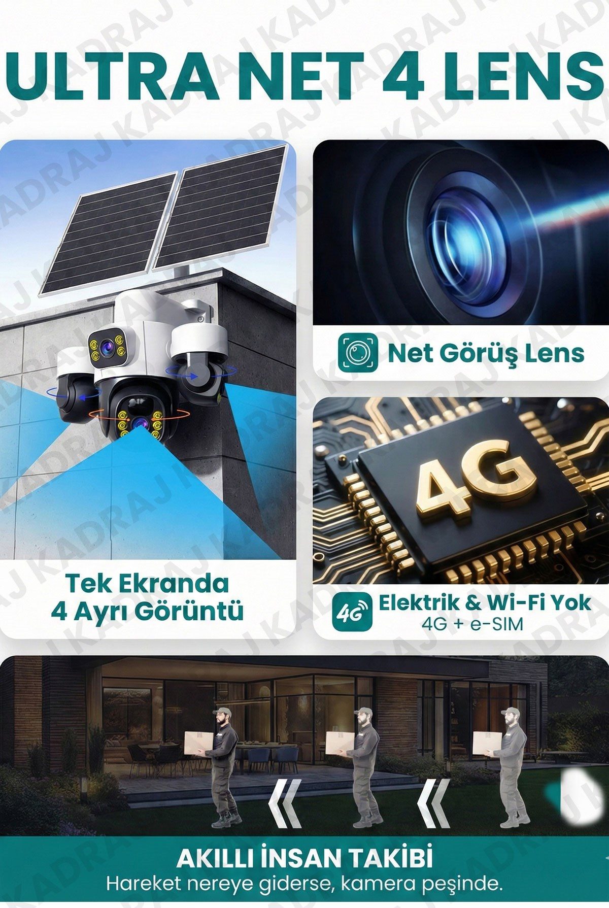 Kadraj Sim Kartlı, 4 Kameralı , Güneş Enerjili, Solar Panelli Kamera, 180GB TURKCELL Yıllık Hat, 128GB SD Kart, 16000mah