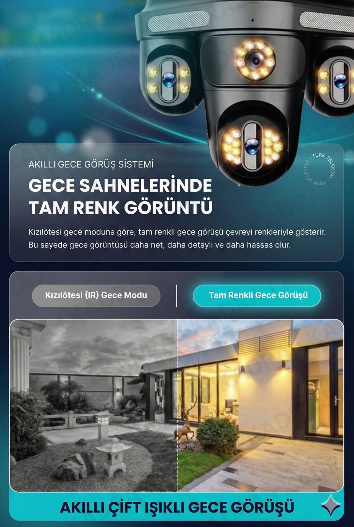 Kadraj Sim Kartlı Kamera - 4 Kamera - 240GB TURK TELEKOM Yıllık Sim Kart Dahil + 128GB SD Kart + 2 Solar Panel + 20.000mah Batarya - görsel 3