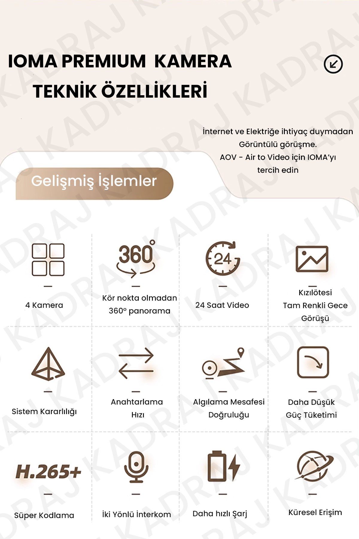IOMA Sim Kartlı Kamera , Güneş Enerjili 4 Kameralı Solar Panelli Kamera , 20000 Mah | 2 Solar Panel | 4G | IOMA - görsel 4