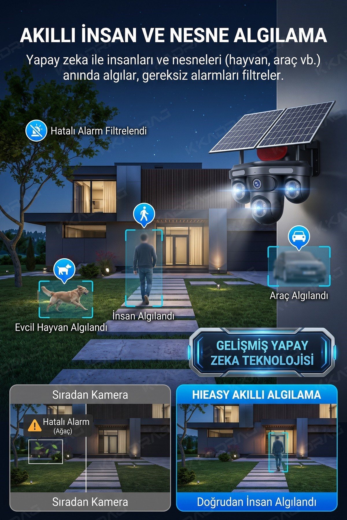 Kadraj X99 4 Lens + 3 Hareketli Otomatik PZT Kamera, 4G - E-Sim Destekli, 20MP, 20.000 Mah Batarya , AI - görsel 4